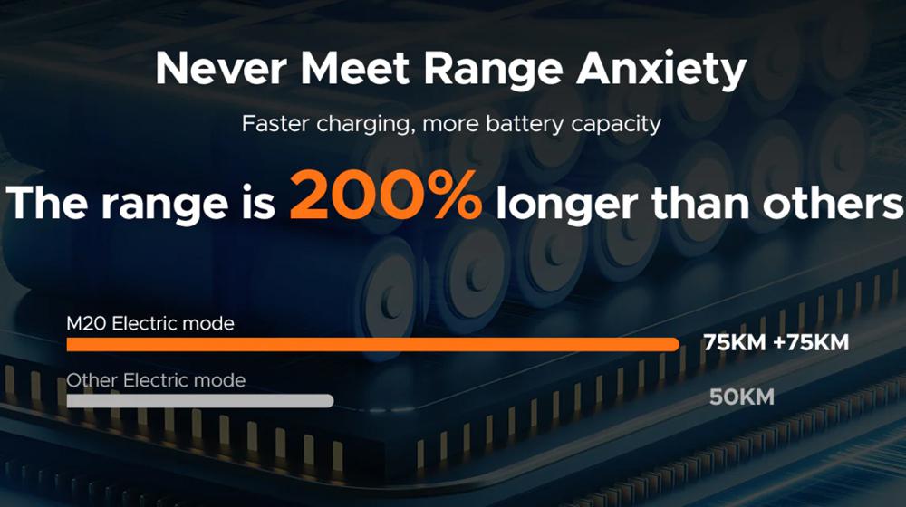 ENGWE M20 - Baterías