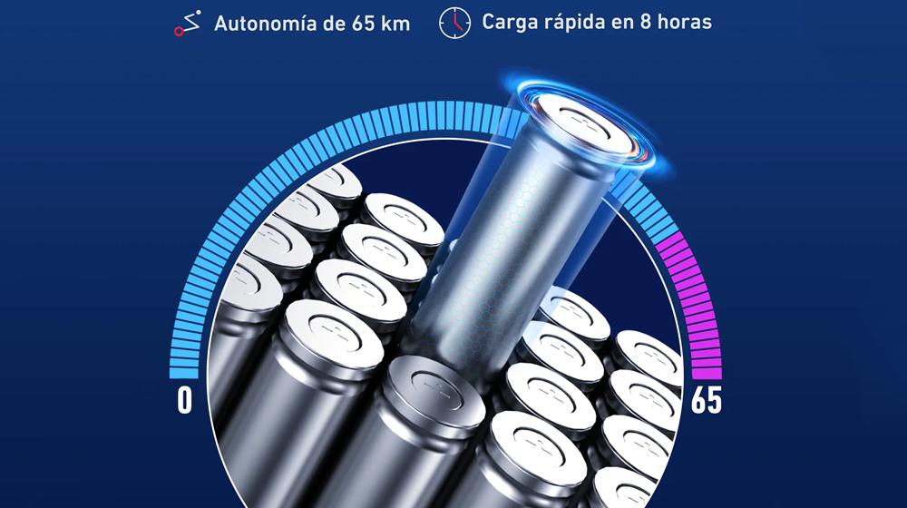 NIU KQi3 Max - Autonomía