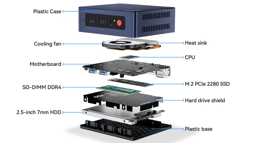 Beelink MINI-S12 Pro - Parte interior