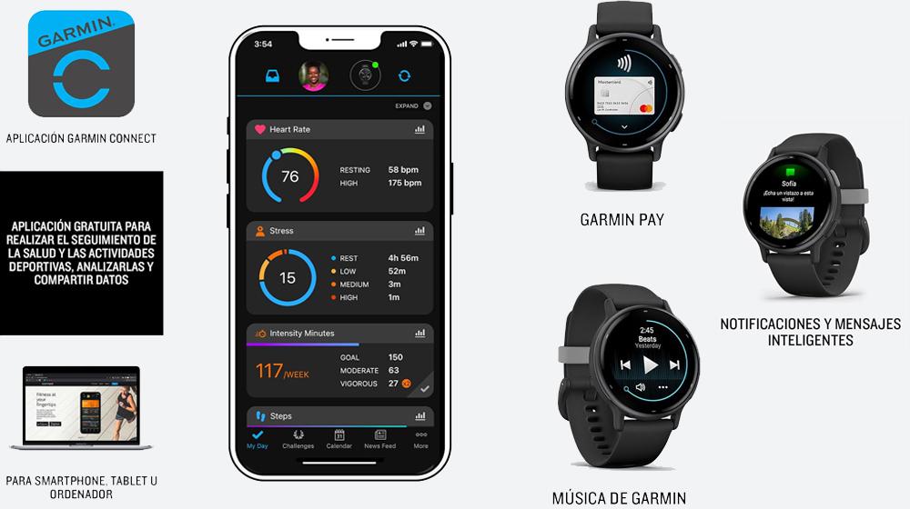 Garmin Connect