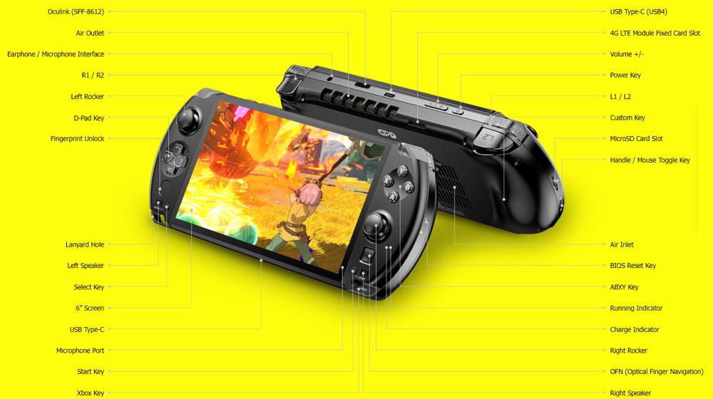 GPD Win 4 - Diseño
