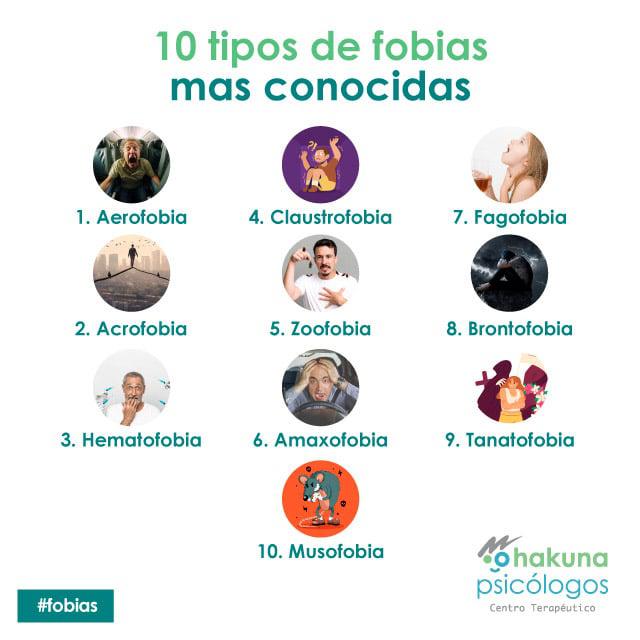 Fobias mas comunes
