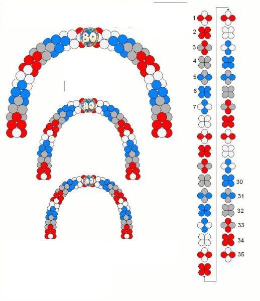 Plantillas para globos