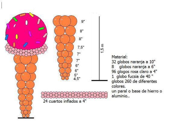 Plantillas para globos