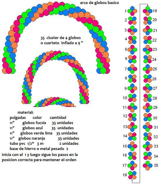 Plantillas para globos