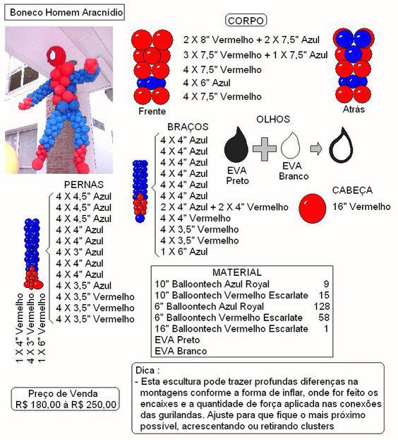 Plantillas para globos