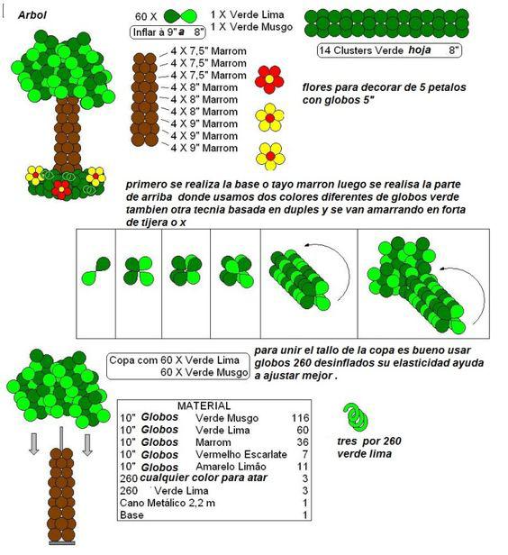 Plantillas para globos