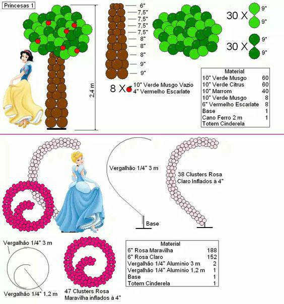 Plantillas para globos