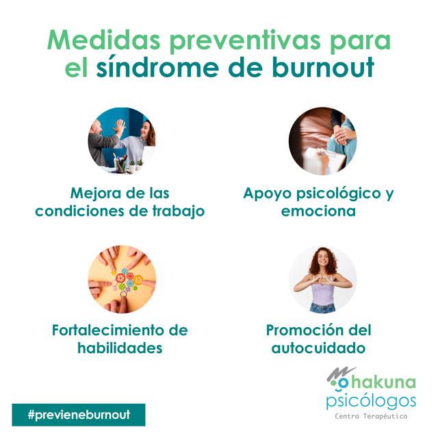 Importancia de la prevención y las medidas preventivas