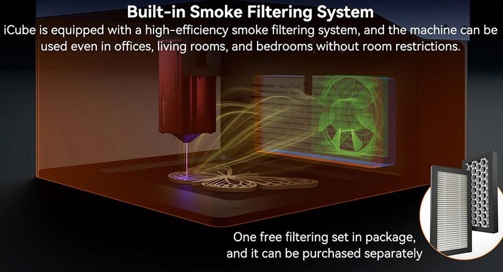 Filtro y sistema de ventilación