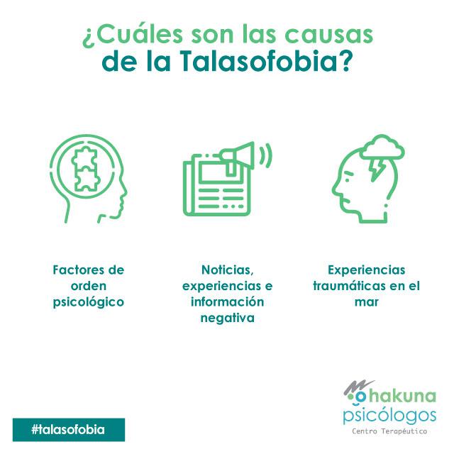 Causas de la talasofobia