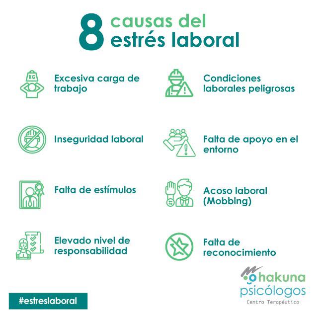 8 causas del estrés laboral