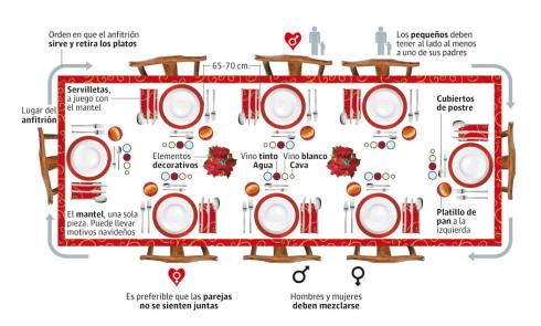 8_PROTOCOLO COLOCACIÓN