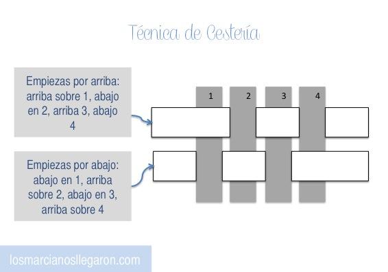 Diagramasparacesta