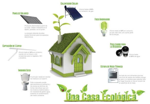 Todo sobre casas ecológicas