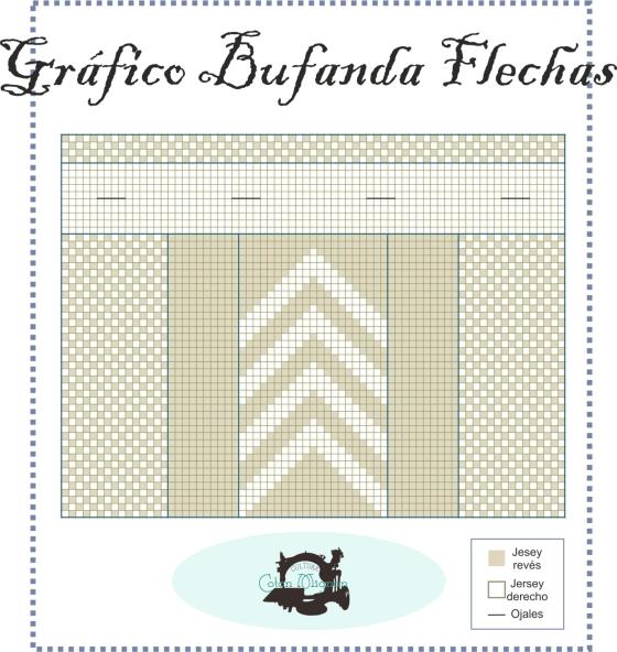 Gráfico Bufanda Flechas Botones Tricot