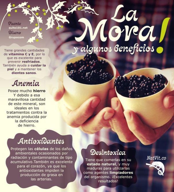 moras