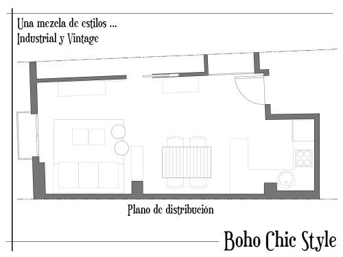 Plano de distribución