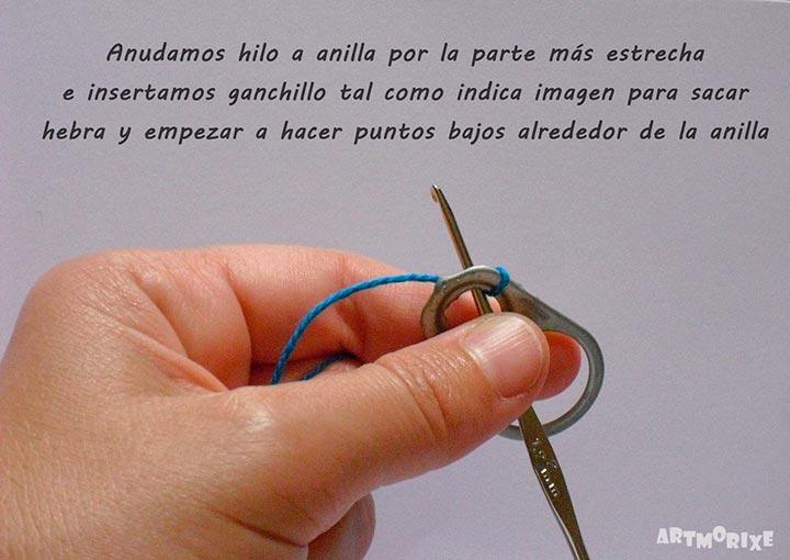 Paso 1 para hacer manualidad con chapas