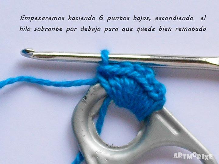 Paso 2 para hacer manualidad con chapas