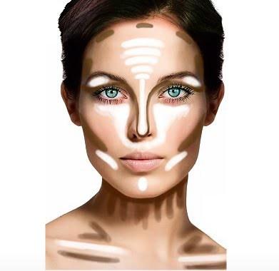 Contorno facial