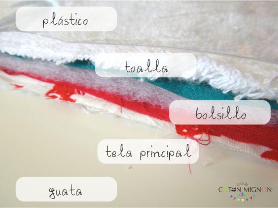 unión del bolsillo al cuerpo del cambiador portátil