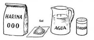 Ingredientes Pan