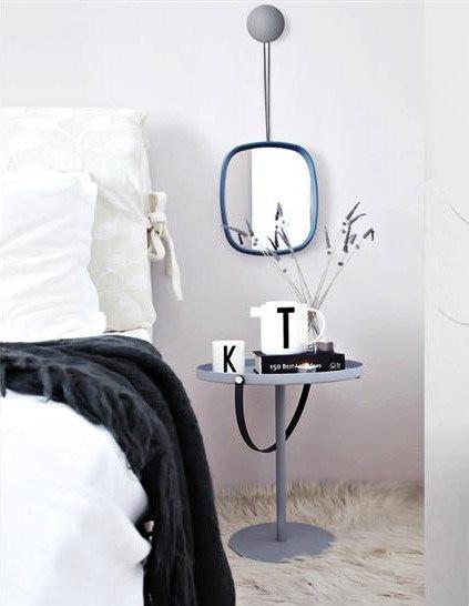 blogger-home