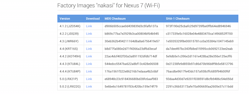 lollipop actualizacion