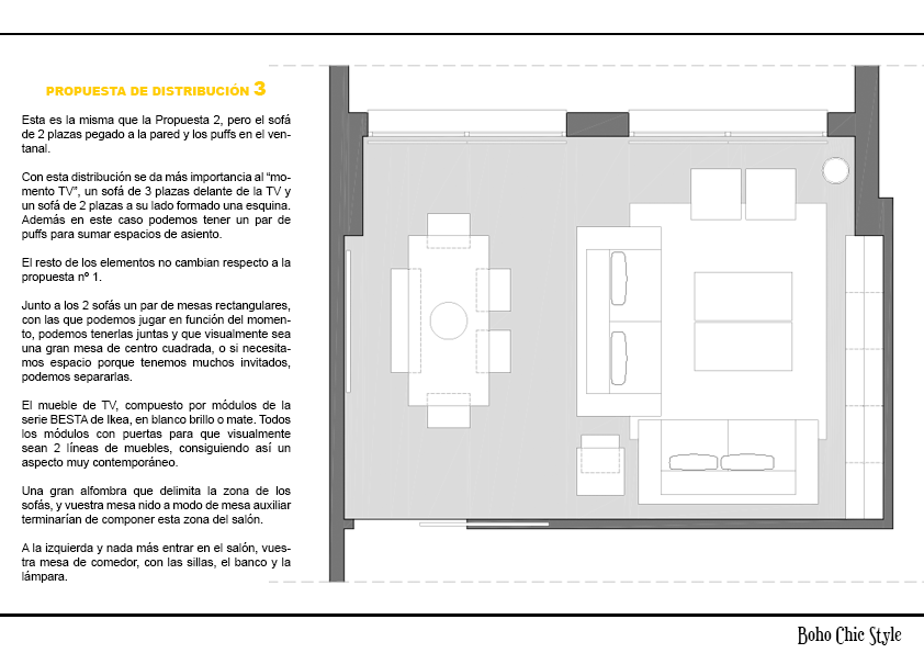 Ideas para distribuir un Salón-Comedor