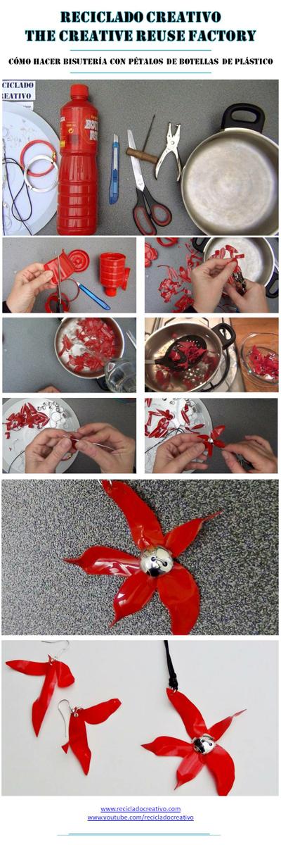 Infographic colgante y pendientes con una botella de plástico rojo