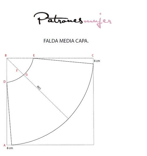 Trazado de falda