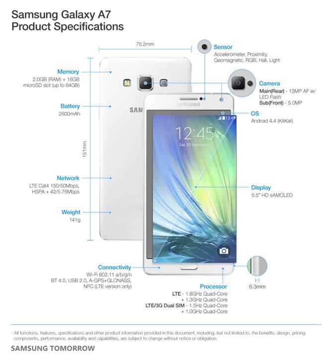 galaxy a7 2