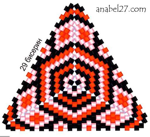 Triangulo Delicas
