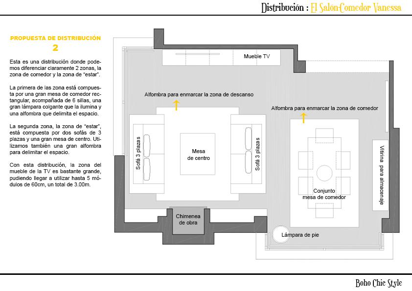 Ideas para distribuir un salón con chimenea