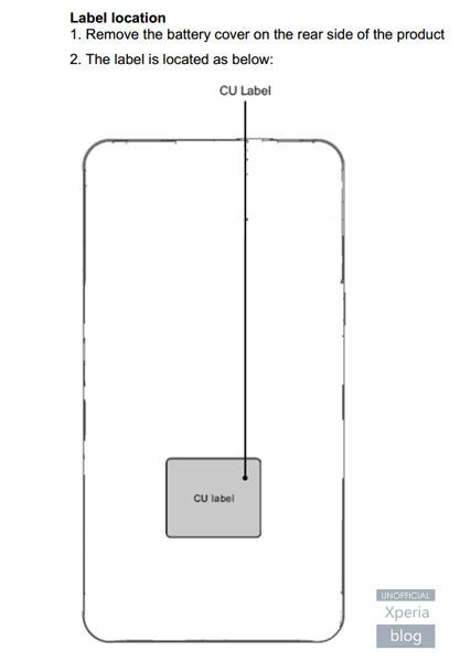 Xperia Z4 FCC