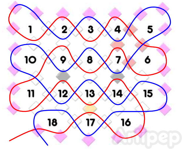 Patrón Hello Kitty Swarovski