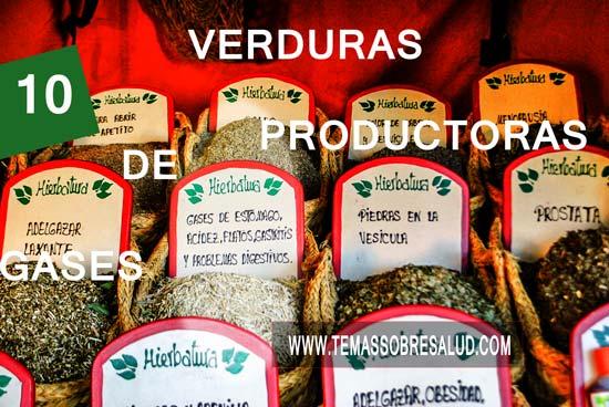 producción de gases