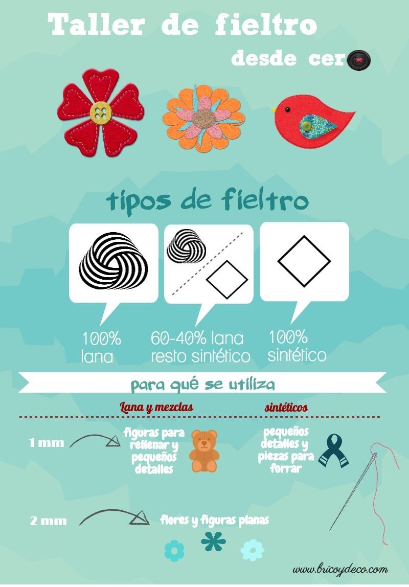 taller-de-fieltro-desde-cero-infografia-C1