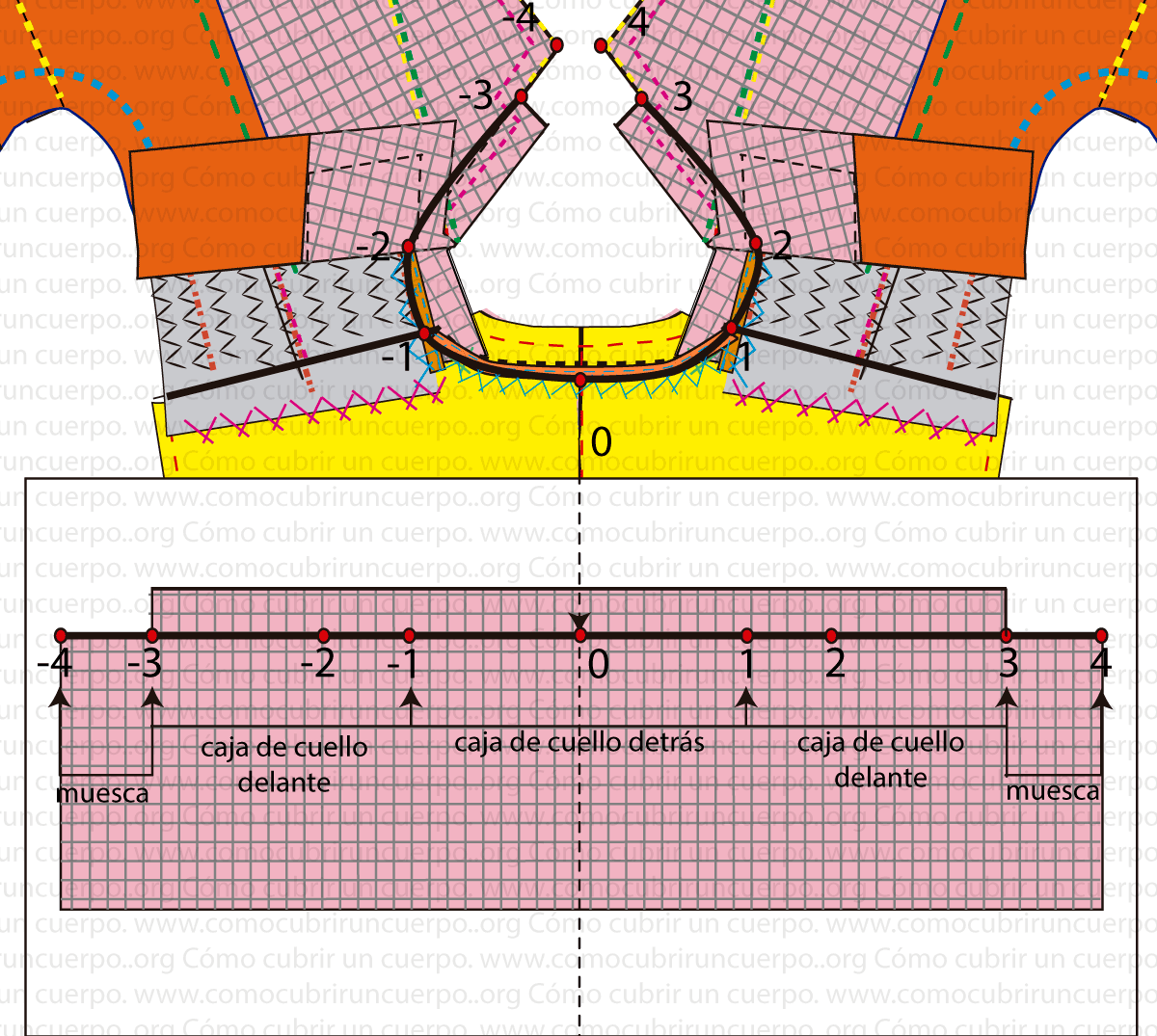 ensamblaje-del-cuello_02