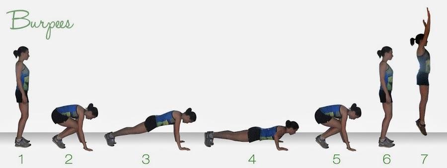 Consigue un cuerpazo gracias a un único ejercicio