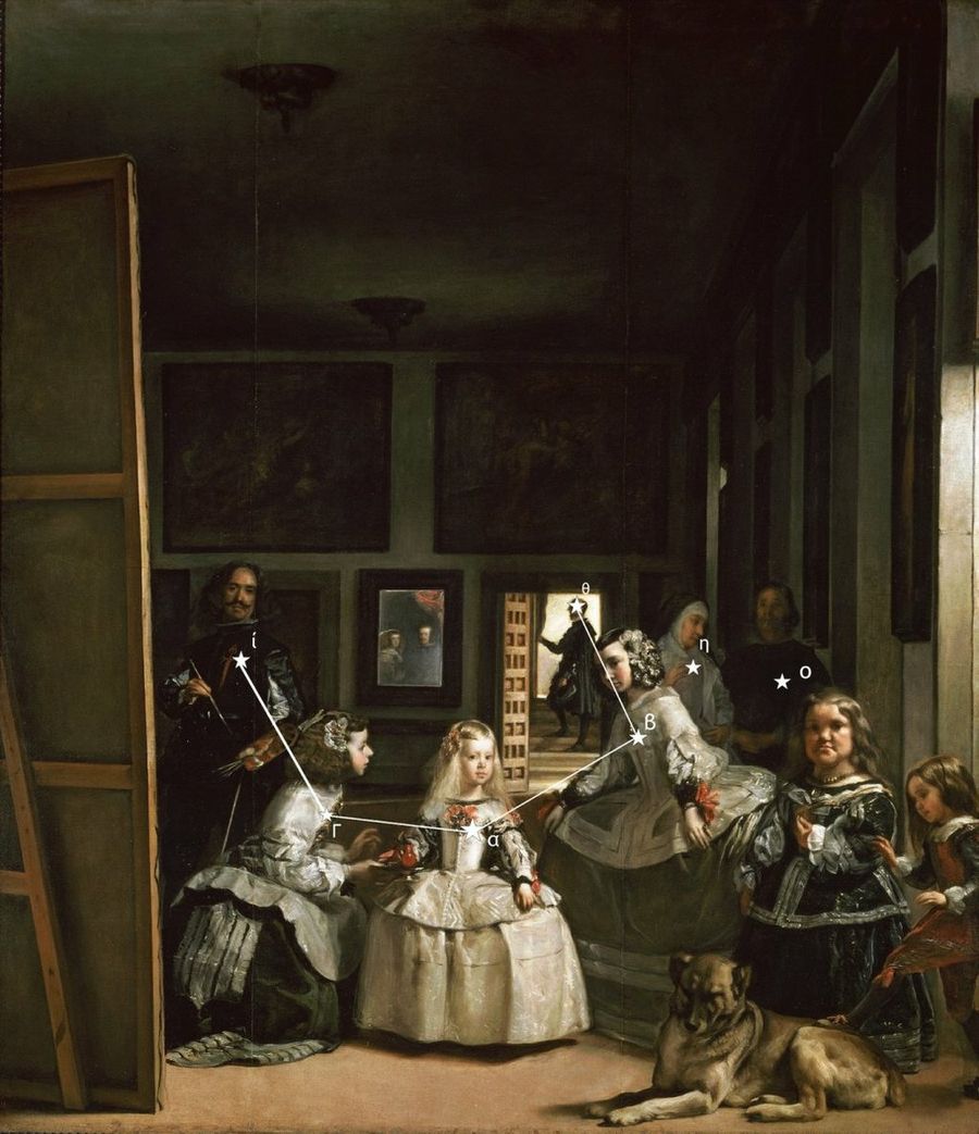 Las meninas