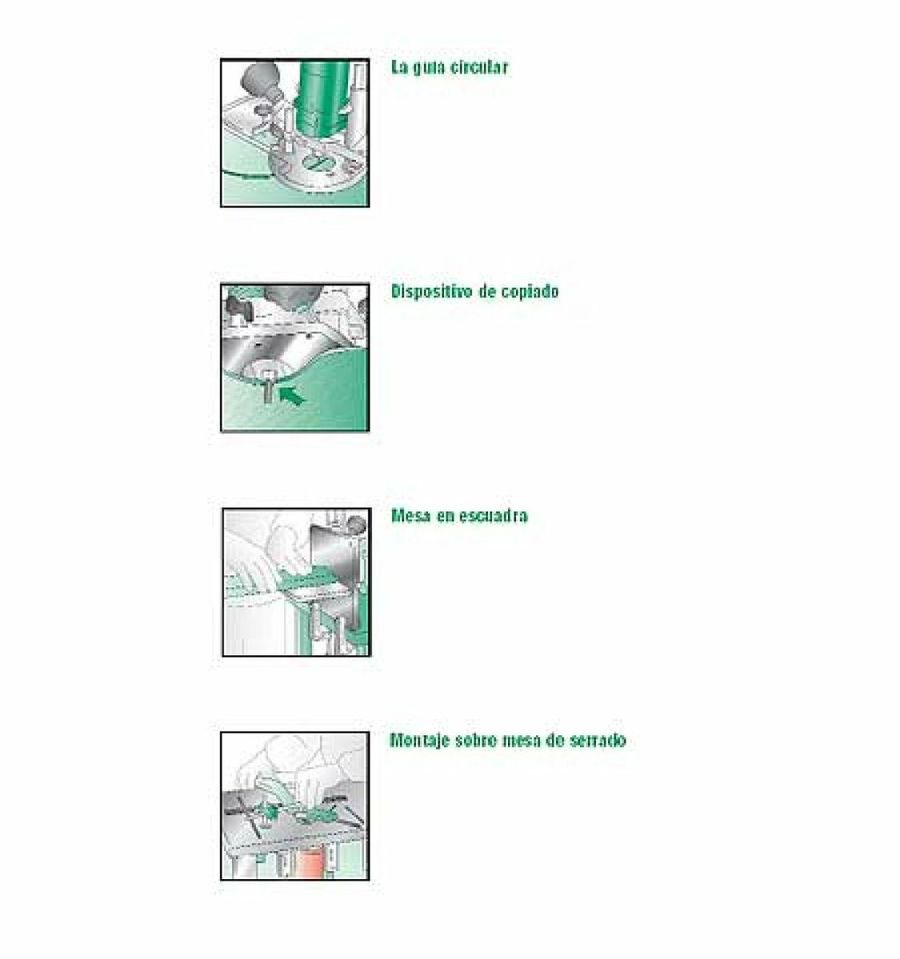 dispositivos de guía