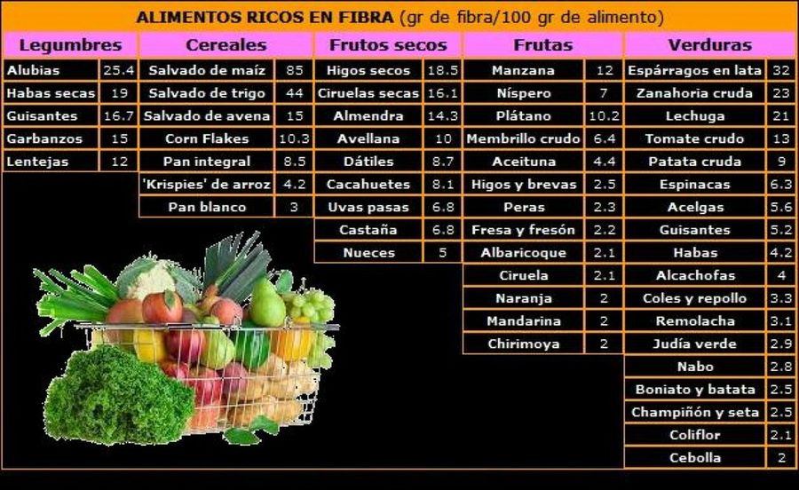 Imagen 0