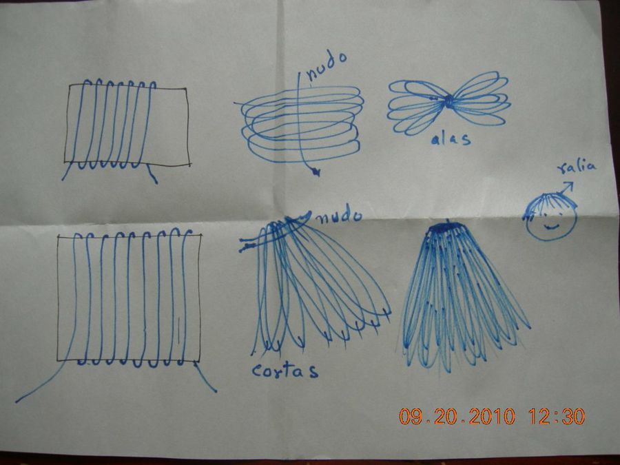 Imagen 2