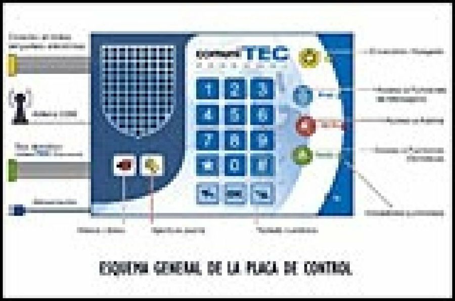 placa de control