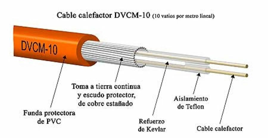 cable calefactor