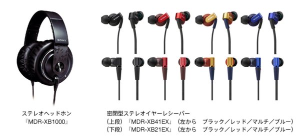 Calidad Y Estilo En Los Nuevos Auriculares De Sony Tecnolog A