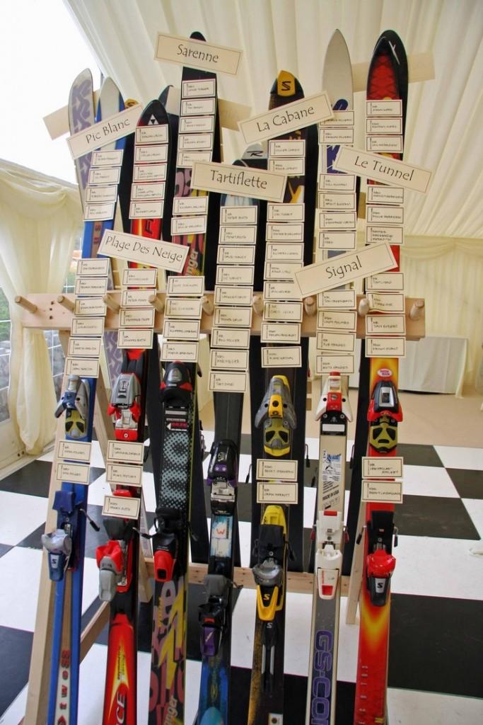 Distribución de las mesas en una boda