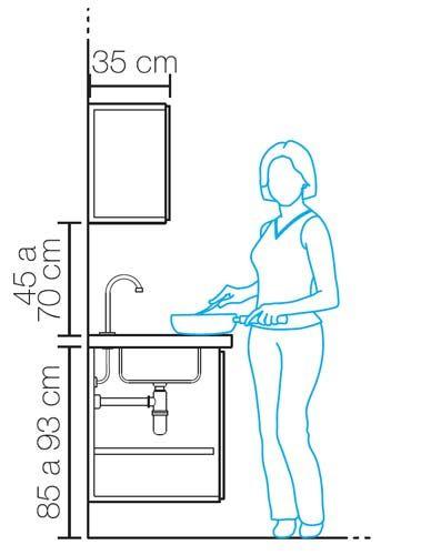 altura-muebles-bajos-de-cocina